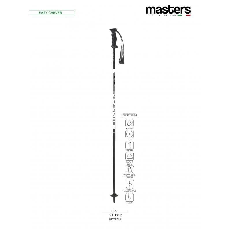 Masters Masters BUILDER 01W1720 Alvdal-Tynset Sport, Tynset 1